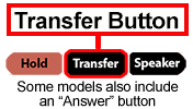 The transfer button